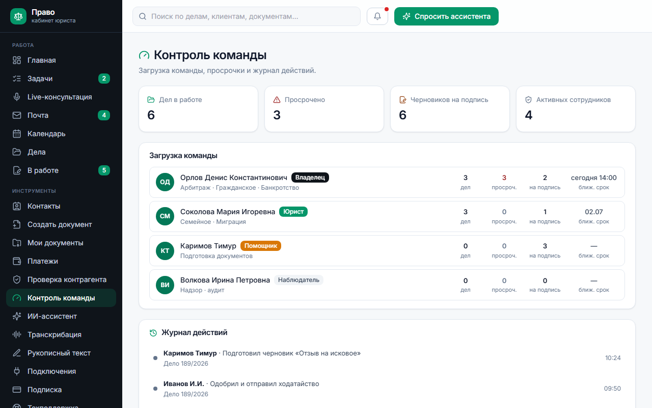 Контроль команды: дела в работе, просрочки, черновики на подпись, загрузка каждого сотрудника